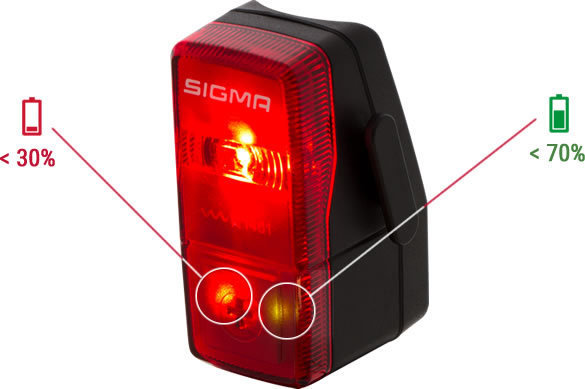 SIGMA LED Rücklicht Cubic schwarz