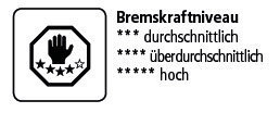 Shimano Scheibenbremsbelag B01S/B03S Kunststoff